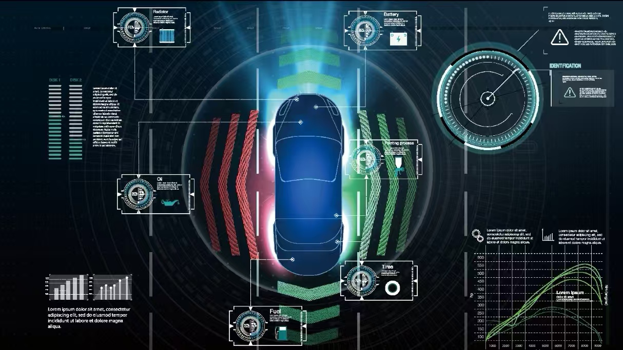 汽车电子 版权图.jpg
